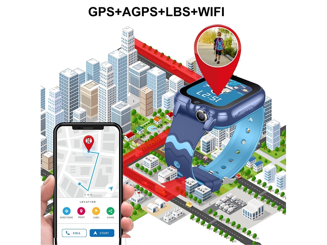 Reloj inteligente Klack® para niños y niñas con GPS Localizador y  comunicación, 4G – Klack Europe