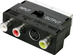 Adaptador EDM Sahs