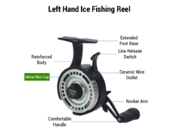 Reel De Pesca De Hielo Raft Con Cable Metalico Carrete Frontal Para Pesca En Hielo Y Rafting