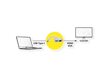 Roline 12033215 Adaptador de Cable de Video 0.1M Usb Tipo-C HDMI + VGA D-Sub Plata