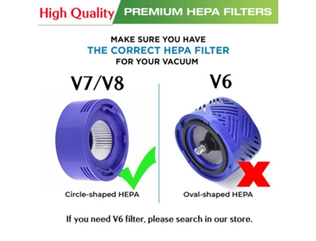 Filtros para Dyson V8 V7 Animal Absolute inalámbrico vacío Pre y Post filtro Kit aspiradora limpiadora limpiamoquetas reemplazar piezas Dy-96566101