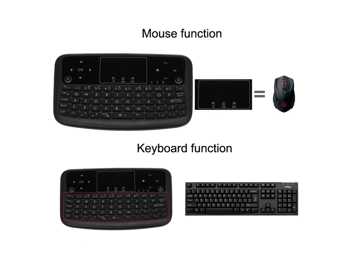 Mini Teclado Inalámbrico De 2,4 Ghz Con Ratón Aéreo Y Panel Táctil Para Android Tv Box, Smart Tv, Pc Y Portátiles.