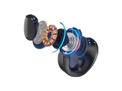 Auriculares Inalámbricos Bluetooth 5.3, Micrófono, Tws, Deportivos, Verdaderamente Inalámbricos, Resistentes Al Agua, Diseño Intraauricular.