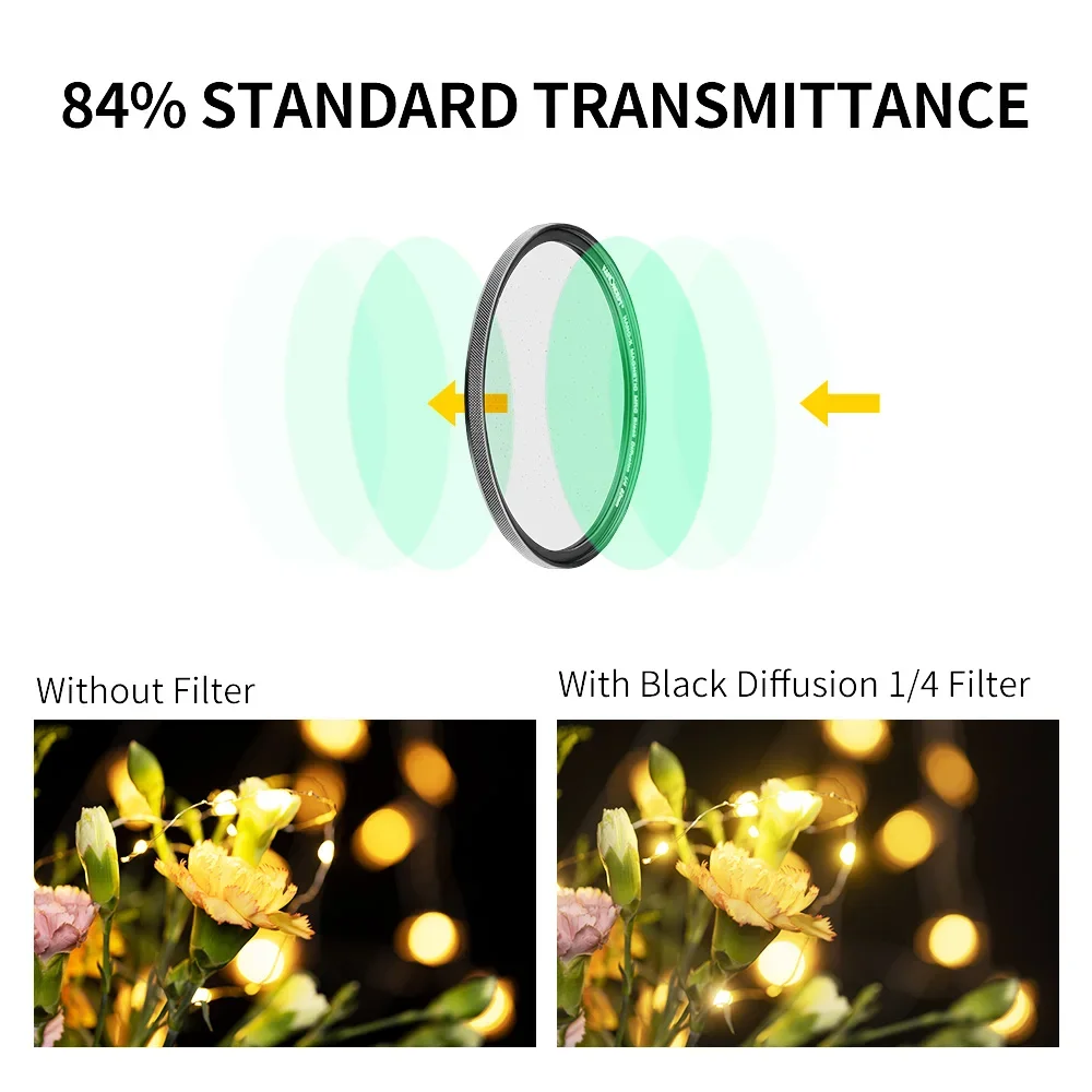 Filtro difusor de niebla negra magnética de 1/4" x 1/8" (72 mm), efecto especial para vídeo cinematográfico, transmitancia 0,84