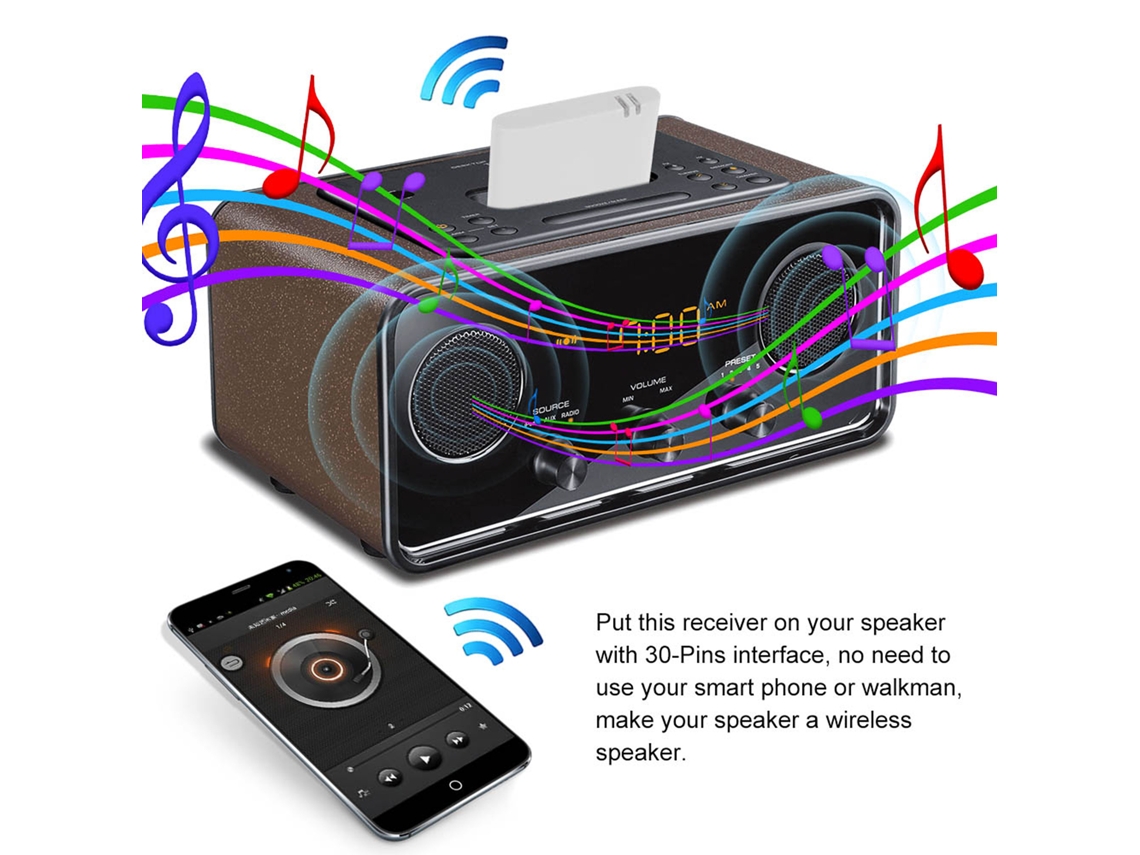 Receptor De Audio Bluetooth 4.1+edr Con 30 Pines, Plug And Play Para Estación De Acoplamiento, Sistema De Música Digital Compatible Con Bose, Yamaha, Jbl, Sony