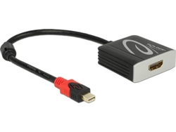 Cable HDMI DELOCK (Mini DisplayPort - HDMI - Negro)