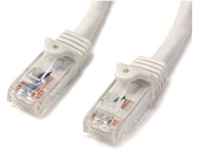 Cable de Red (RJ45 - 22.8 m - Blanco)