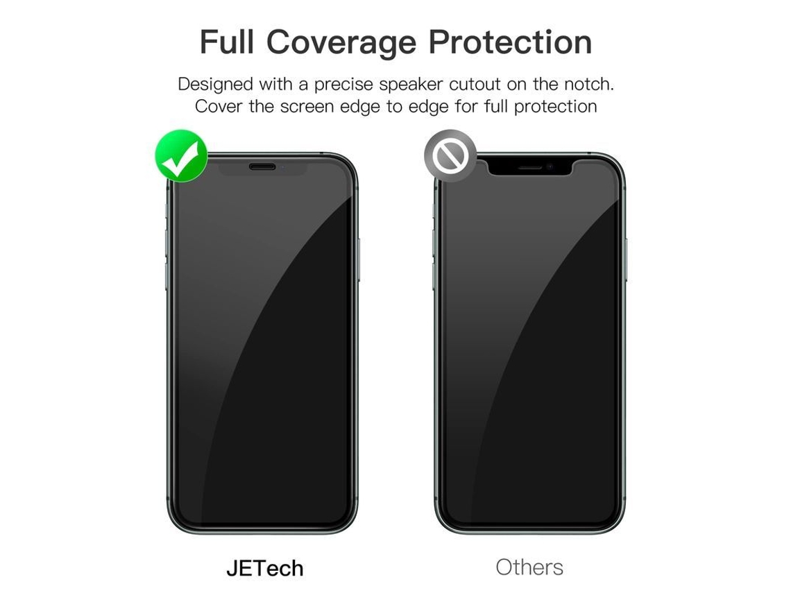 Protector De Pantalla De Vidrio Templado Linjou Para Iphone Xs Max Con Face Id, 9h, 0,33 Mm Y Ultra Hd