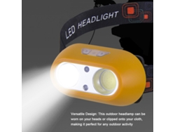 Linterna Frontal Ligera E Impermeable Para Camping Y Pesca Con Múltiples Modos, Recargable Por Usb Con Clip.