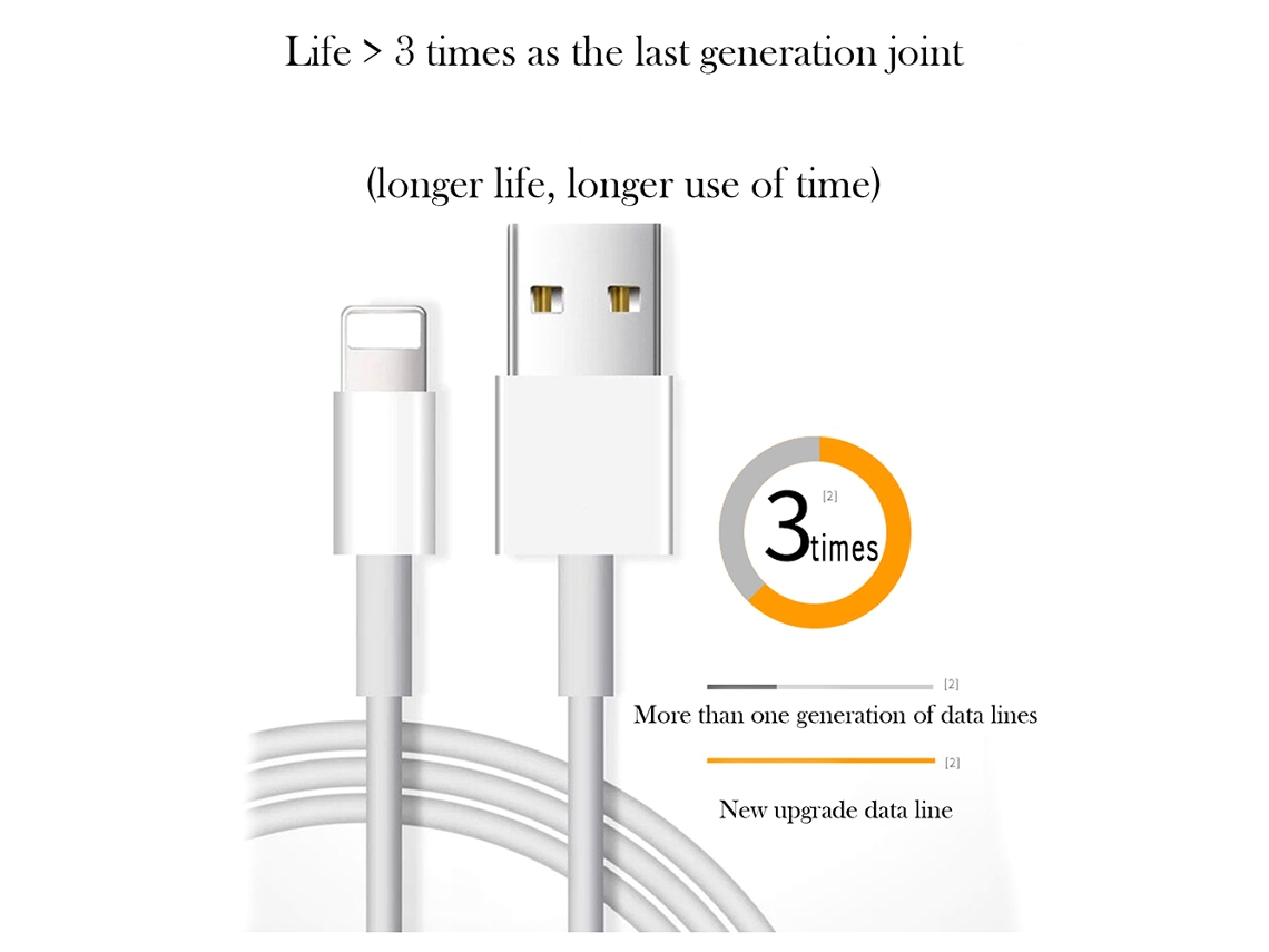 Cable Usb De Repuesto Para Cables De Carga Ios, Cargadores De Teléfonos Móviles, Cables Cargados, Cable Usb, Cargadores De Teléfonos Móviles, Cable De Datos, Carga De Teléfonos Móviles, Transmisión De Datos