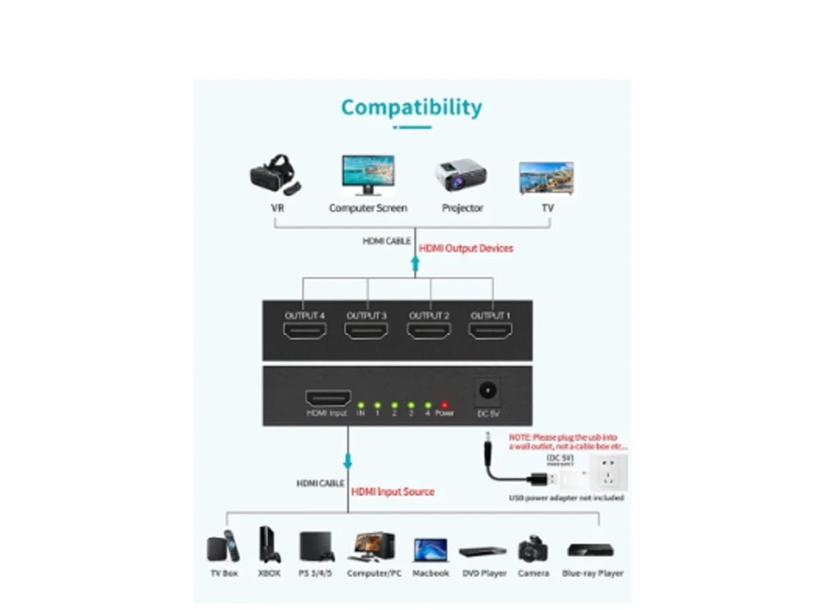 Divisor HDMI 4K Divisor HDMI 1 entrada 4 salidas Compatible con 3D 4K 1080P Divisor HDMI Solo pantalla duplicada/espejo Divisor HDMI 1X4 Compatible YIZHOOD