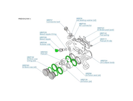 Kit de Reconstrução Do Selo Do Calibrador M4/E4 Pretohope
