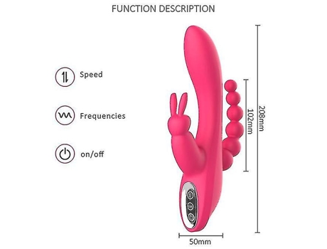 Vibrador Rosa VEANXIN