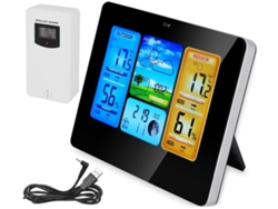 Estación Meteorológica