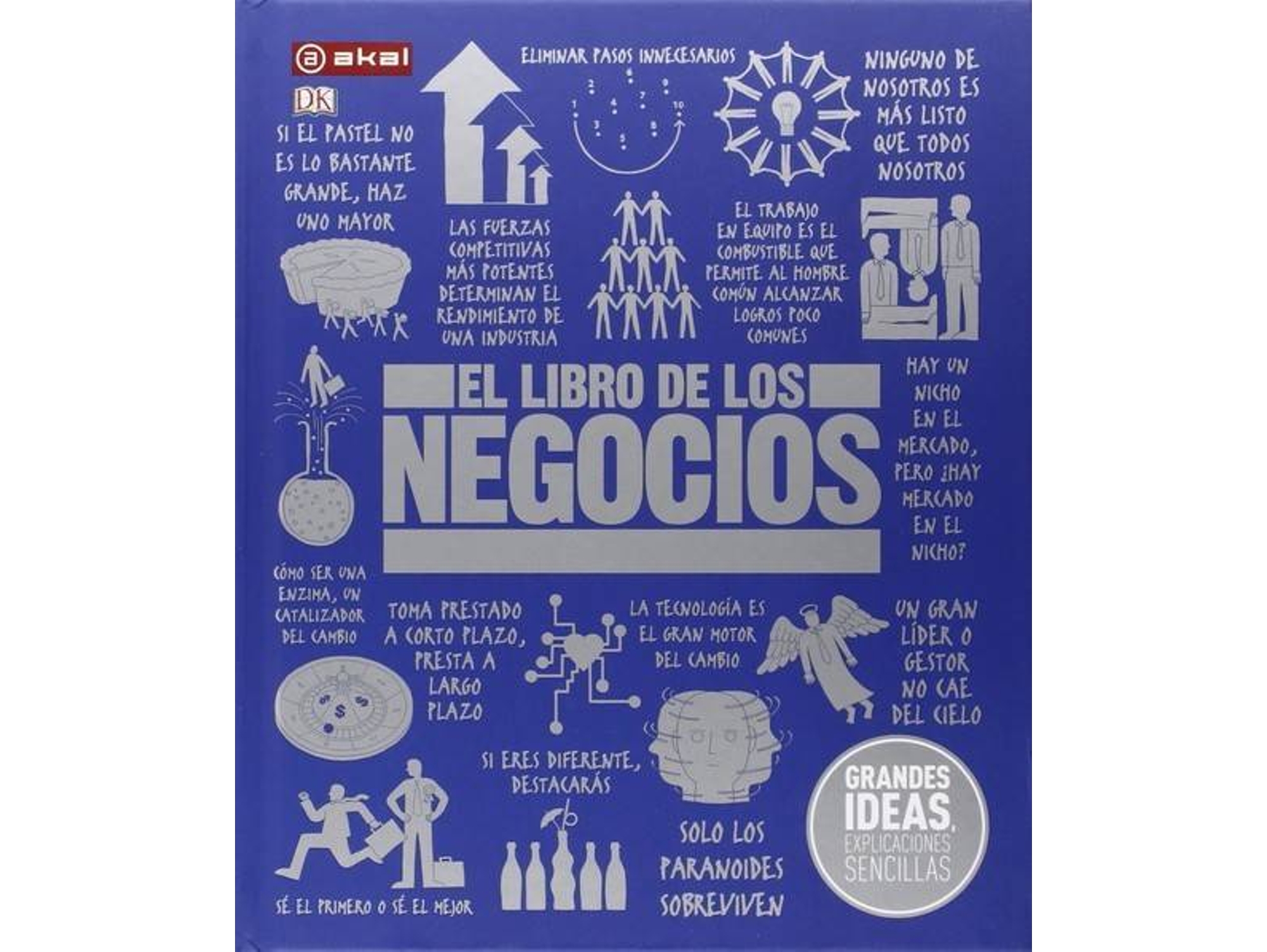 Libro El Libro De Los Negocios (Español)