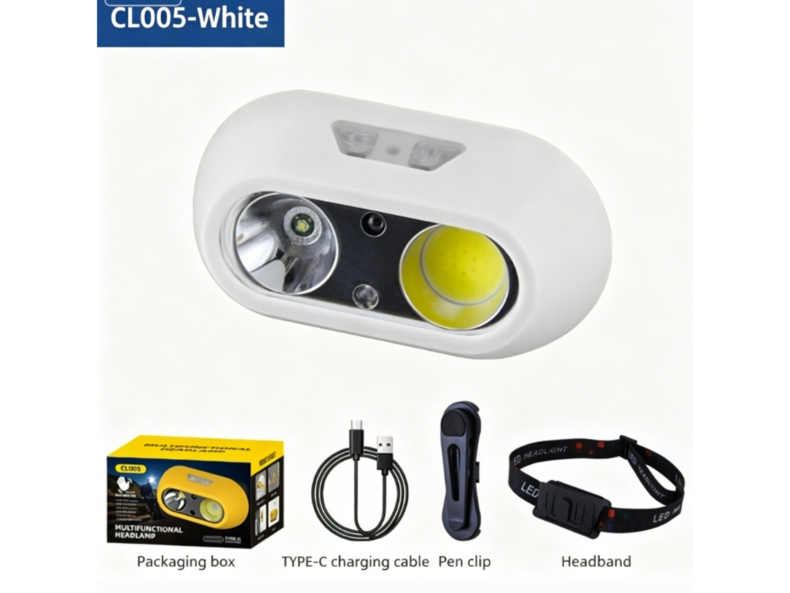 Nuevo Producto 2024: Linterna Frontal Led De Inducción, Luz Potente, Recargable Por Usb, Ligera, Para Uso Nocturno, Ideal Para Pesca Y