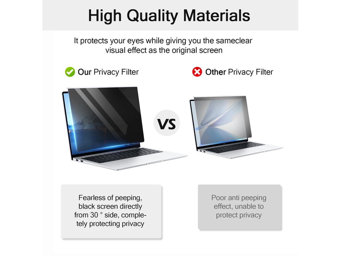 Protector De Pantalla Universal Contra El Espionaje Y Bloqueador De Luz Azul Para Monitores De 12,5 A 32 Pulgadas