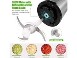 Picadora De Carne Homgeek De 1,2 L Y 300 W, Procesador De Alimentos, 2 Velocidades, Acero Inoxidable.