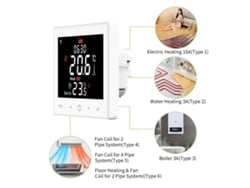 Termostato Inteligente Wi-fi Con Control Por Aplicación Y Voz Para Calefacción Por Suelo Radiante A Base De Agua De 3 A.