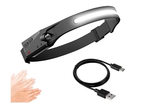 Linterna frontal Linterna frontal LED recargable Linterna frontal liviana Linterna frontal ancha 350 lúmenes 3 modos de luz Inducción manual Linter...
