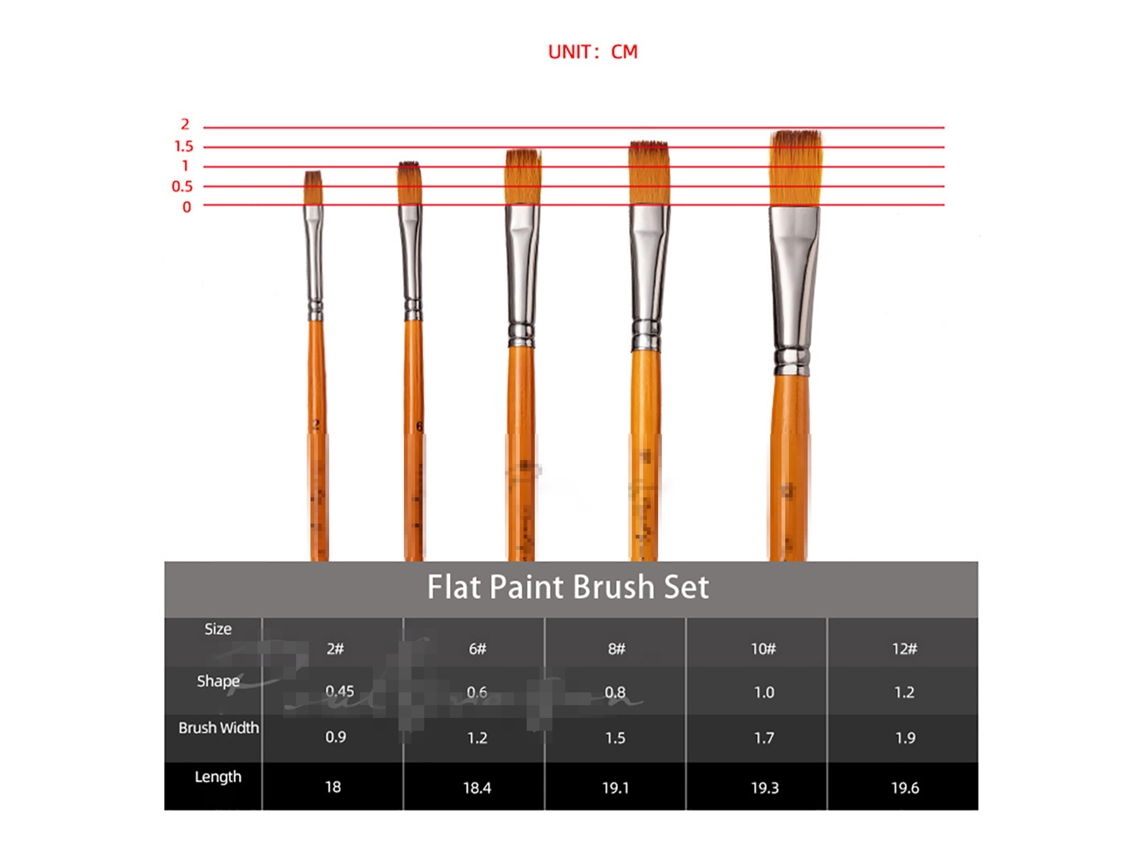 Kit De 5 Pinceles Angulares De Nailon Para Pintura Acrílica, Acuarela, Gouache Y Pintura Facial Para Estudiantes De Arte.