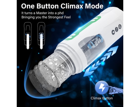 Masturbador masculino automático con 7 potentes modos giratorios de empuje (blanco) VEANXIN