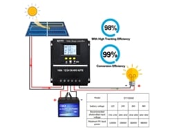 100ayh 100a Controlador Carga Solar Mppt Baterias Chumbo-ácido/lítio Display Lcd Entrada Máxima Duas Usb
