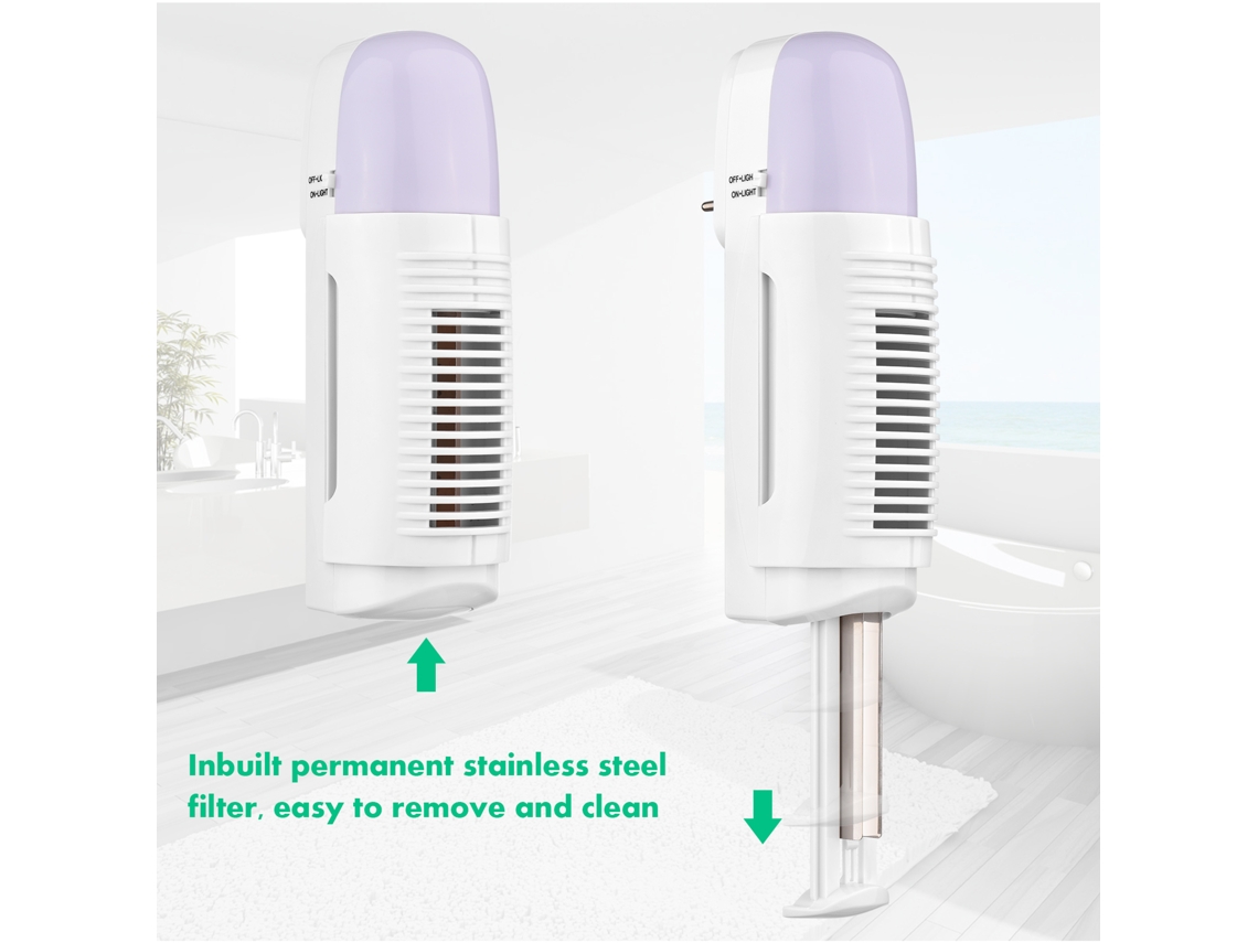 Purificador De Aire De Pared Compacto Para Hogar Con Filtro Permanente Y Luz Nocturna