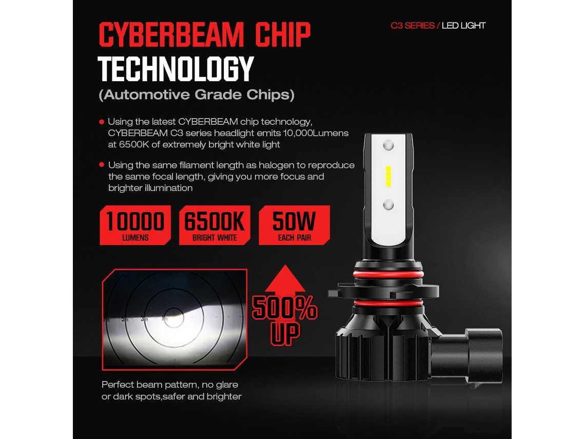 Par De Faros Led Para Coche H7-cyberbeam A900-c3 H4 / H7 / H11 / 9005 / 9006 De 50 W, 10 000 Lm, Luz Blanca De 6500 K, Ip68, Resistentes Al Agua.