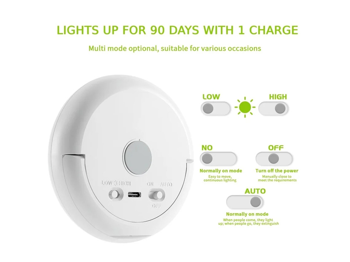 Luz Nocturna Sensor Movimiento Yizhood Magnético Recargable S/fío Blanca