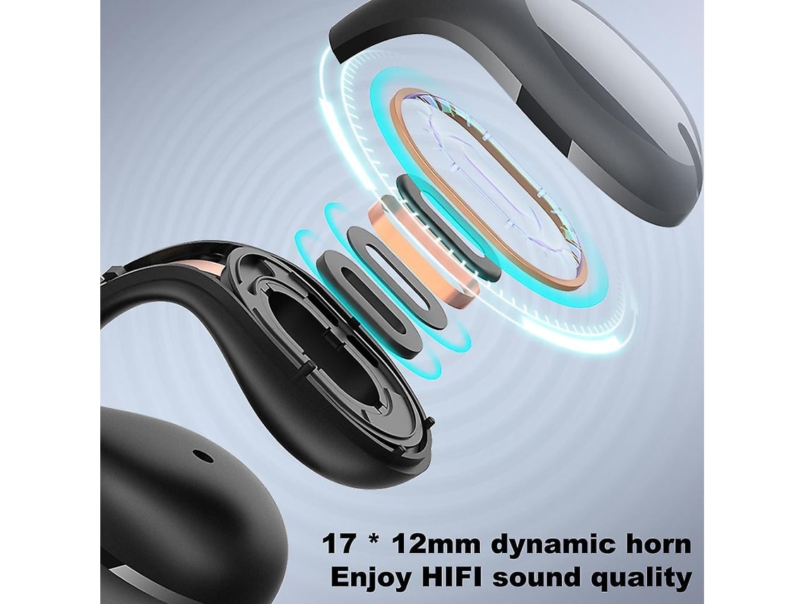 Auriculares Bluetooth True Wireless Clip de oreja Conducción ósea 5.2 Clip  de oreja abierta en negro