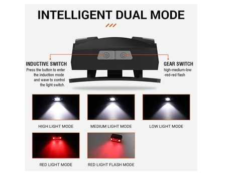 Linterna frontal recargable, linterna frontal LED superbrillante de 2000 lúmenes, linterna frontal LED con sensor de movimiento con luz roja, 5 mod...
