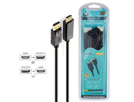 Cable HDMI SANDA Sd-8188