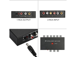 Comutador Av Inteligente Portátil 2 Para 1 Canal Com Controle Automático/manual Para Dvd Câmera Carro Dvr Monitor