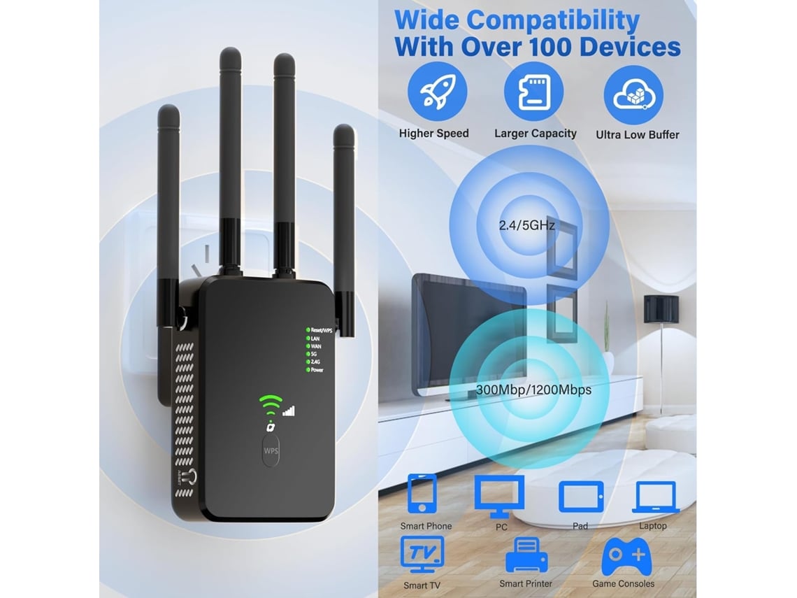 Amplificador señal wifi worten hotsell