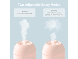 Mini Humidificador (blanco), Humidificador Usb, Modo Pulverizador, 220 Ml.