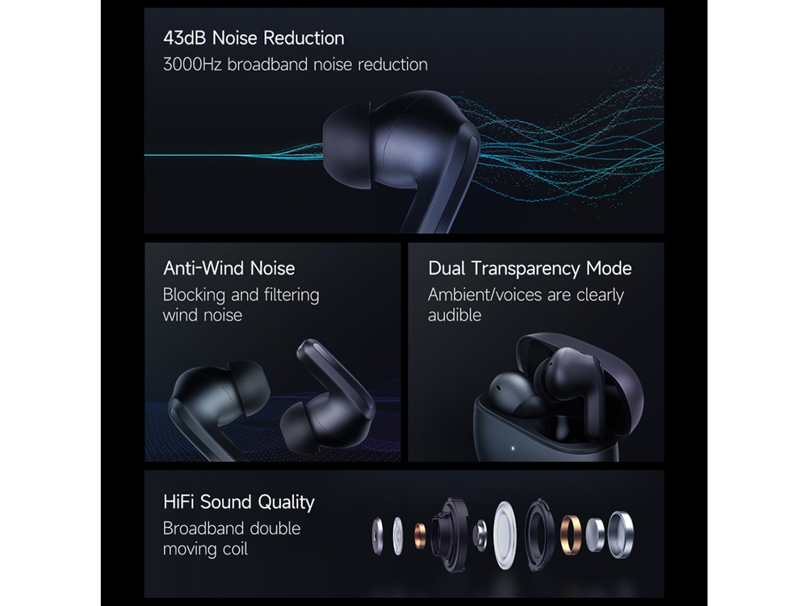 Auriculares Xiaomi Redmi Buds 4 Pro BT 5.3 con cancelación de ruido, 36 h de batería, color negro y dorado