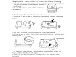 Replicador de CD RFID para copiar tarjetas IC y de identificación con Smart Ring R5 Nostalgia88