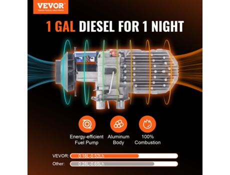 Calentador de aire diésel todo en uno, 12V, 5Kw, Control remoto Lcd para coche, RV, interior VEVOR