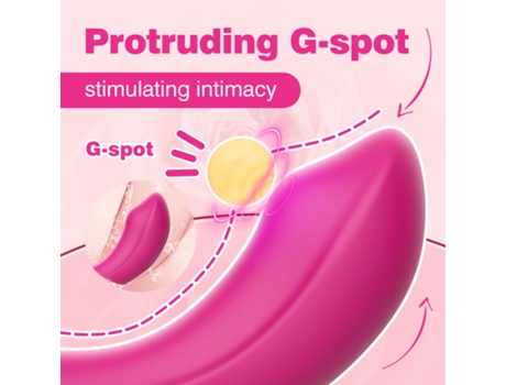 Vibrador portátil con control remoto con 10 modos para mujeres (rosa) YIZHOOD