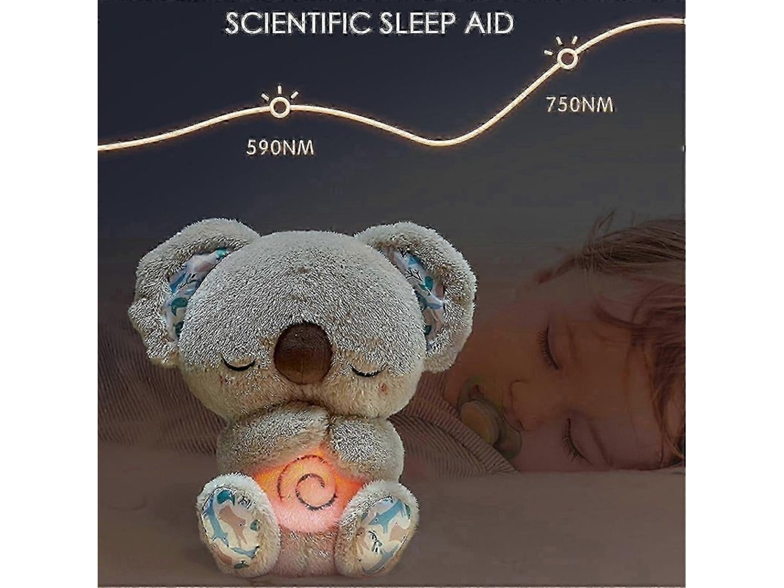 Peluche De Koala Para Aliviar La Ansiedad, Con Ejercicios De Respiración Rítmica Y Música.