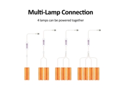 Lámpara Led De Espectro Completo Para Cultivo Con 5 Niveles De Brillo Y Temporizador, 72 Led Para Plantas De Interior.