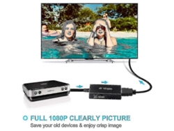 Convertidor Hdmi Para Reproductores De Dvd, Adaptador Rca A Hdmi Con Soporte Para 1080p