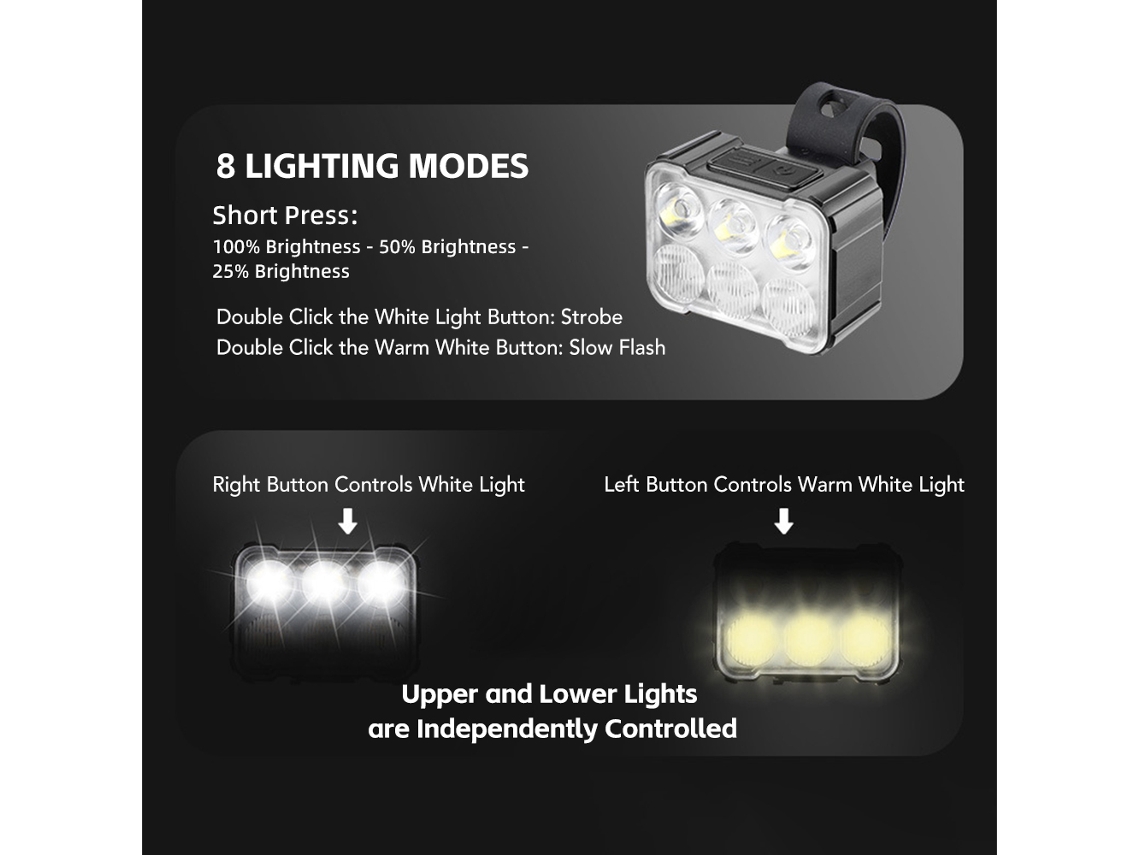 2026-conjunto De Luces Para Bicicleta Recargables Delantera Y Trasera Impermeables Para Ciclismo Nocturno