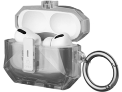 Estuche Protector Transparente Para Auriculares Pods Professional De Tercera Generación, Mecanismo