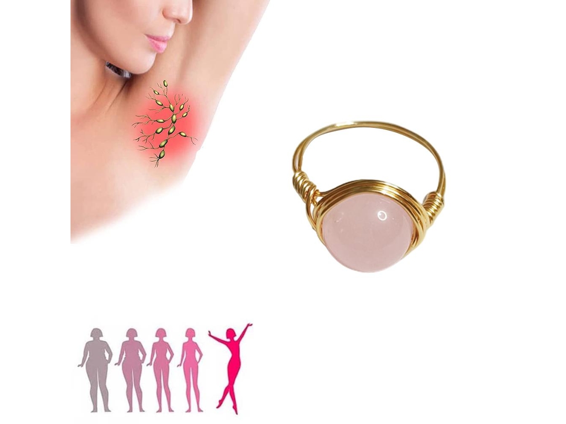Anillo De Drenaje Linfático De Piedra Natural Para Reducir La Hinchazón Y Adelgazar Para Mujeres Y Niñas.