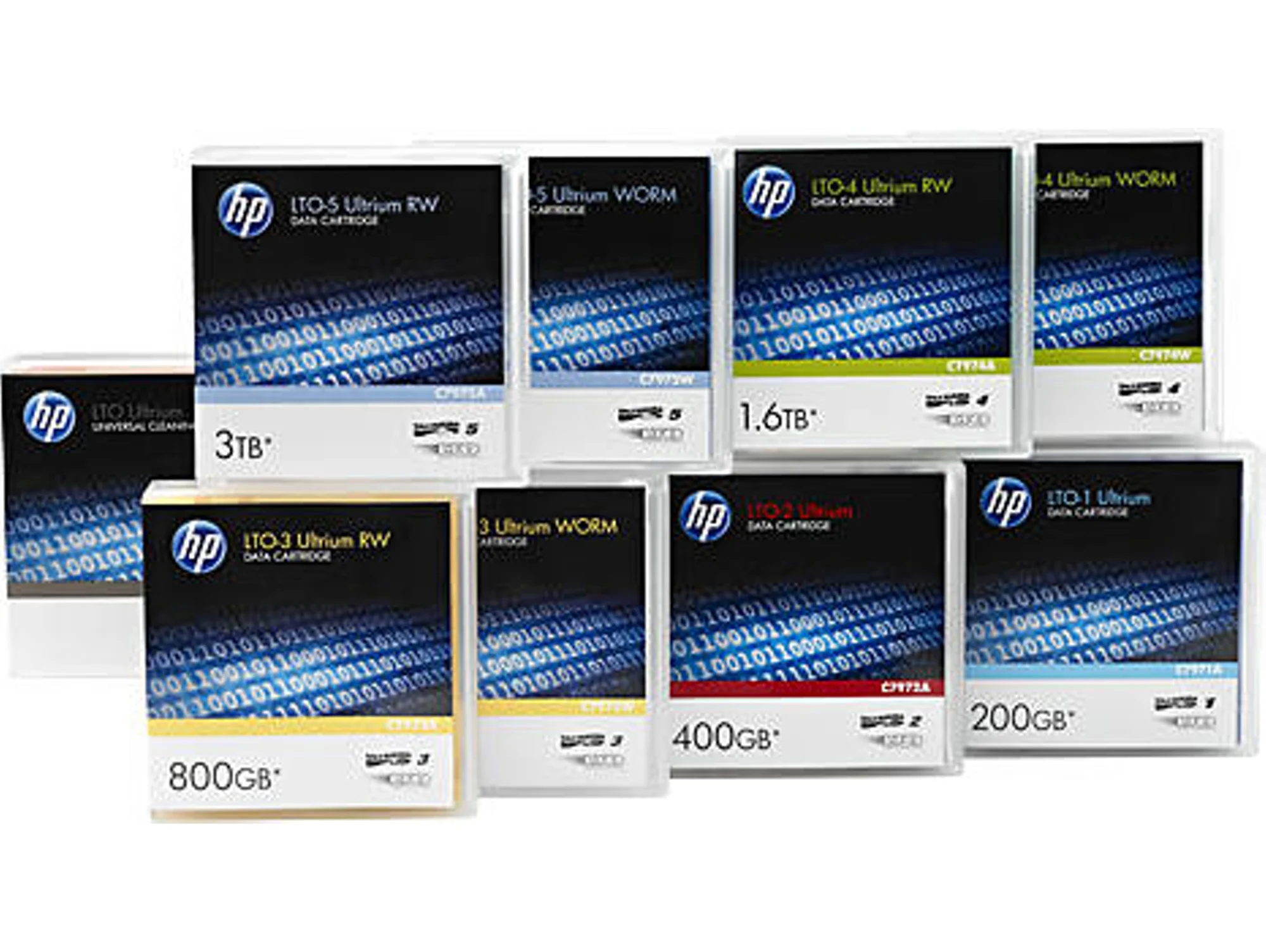 Casete vírgen HEWLETT PACKARD ENTERPRISE LTO-7 Ultrium WORM, 15 TB