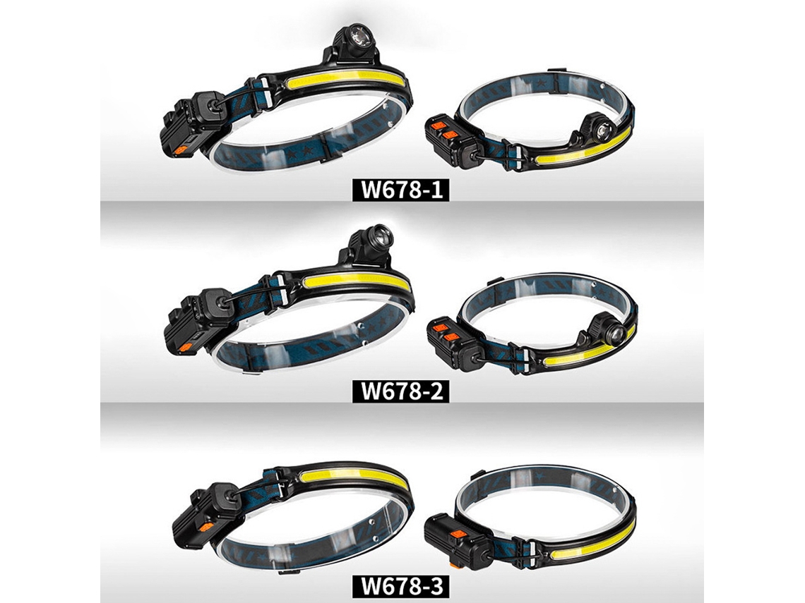 Linterna Frontal Led Cob Recargable Usb De Alto Brillo E Impermeable Para Acampar, Correr, Pescar Y Hacer Senderismo.