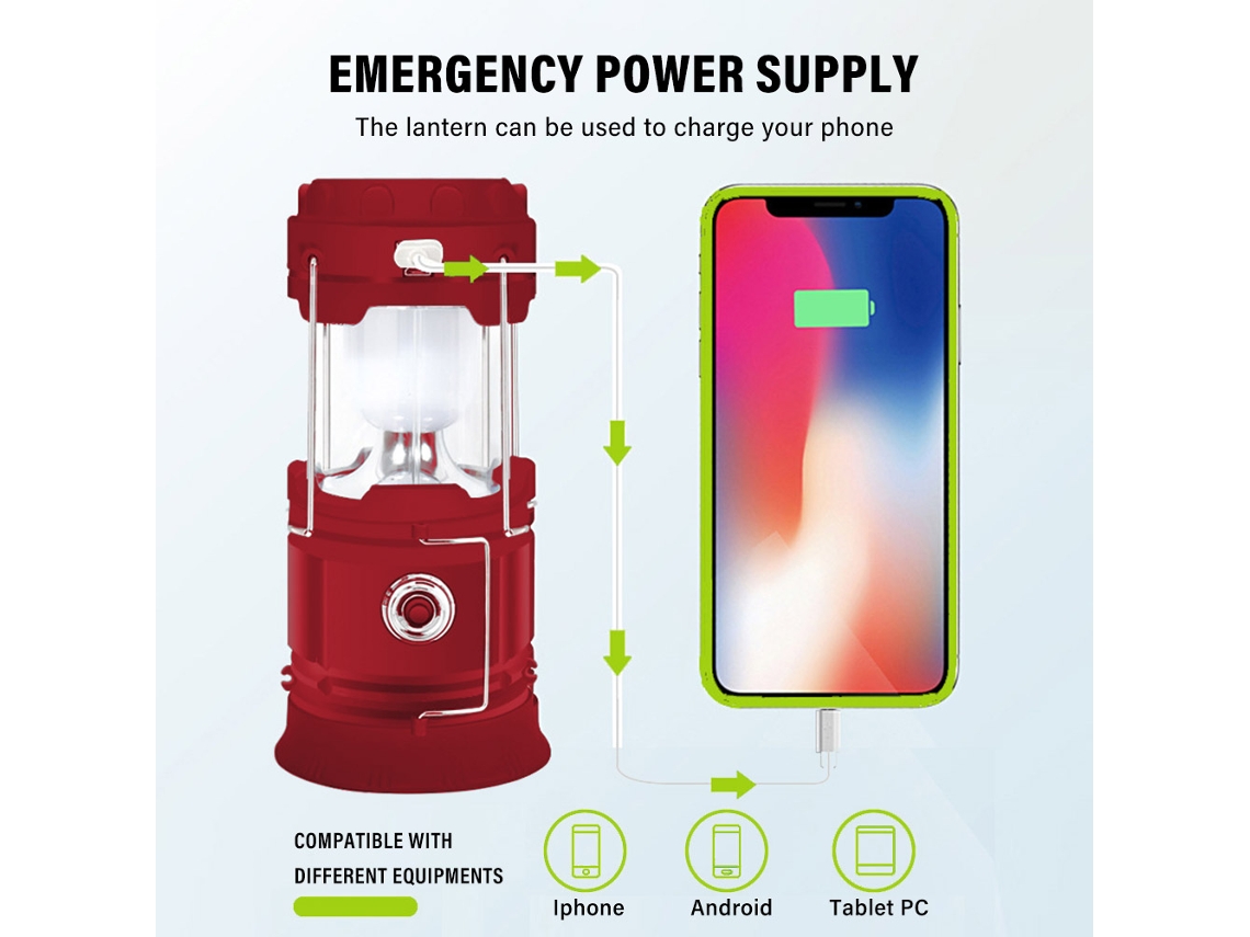 Linterna de camping solar portátil recargable por USB con carga rápida