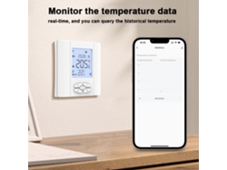 Termostato Inteligente Tuya Zigbee Con Control Remoto, Aplicación, Programación Semanal Y Batería.